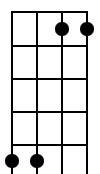 8,8,4,4